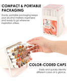 [Pack of 3] Dual-Tip Alcohol-Based Marker Set Of 36 With Coloring Book - Skin Tone
